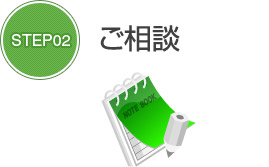 STEP2　ご相談